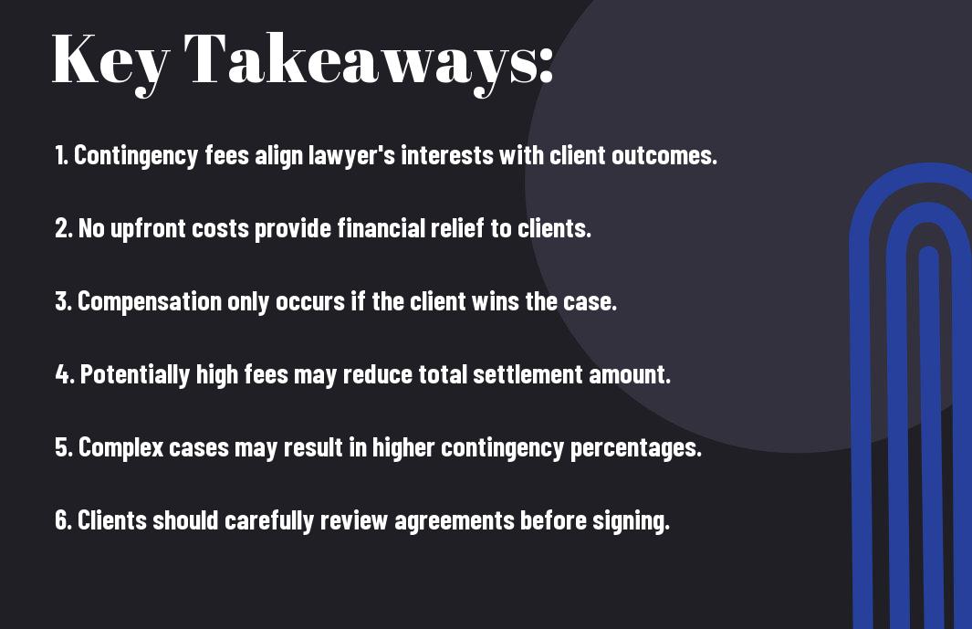 Are Contingency Fees In Accident Lawyer Agreements Truly Advantageous?